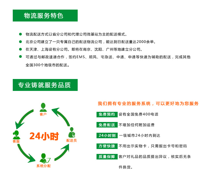 银果礼品卡全国免费配送